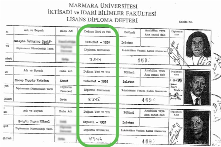 Diploma Dezenformasyon Bülteni'ne girdi... 1936 değil, 1956!