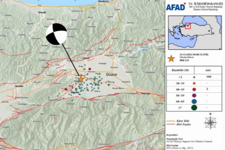 Düzce depreminin ön raporu yayımlandı