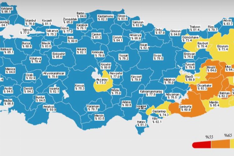 Niğde'de aşılanma oranı belli oldu