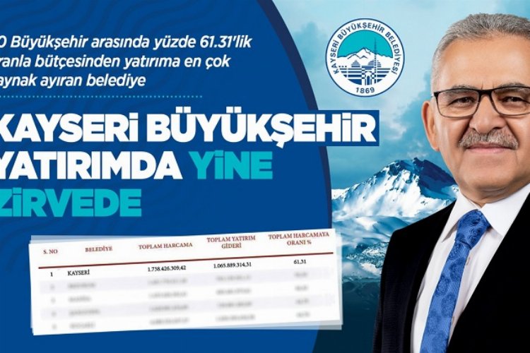 Kayseri Büyükşehir yine zirvede